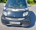 Черный Смарт Форту, объемом двигателя 0.7 л и пробегом 240 тыс. км за 3100 $, фото 1 на Automoto.ua