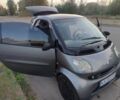 Черный Смарт Форту, объемом двигателя 0.7 л и пробегом 280 тыс. км за 3600 $, фото 6 на Automoto.ua