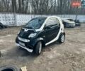 Черный Смарт Форту, объемом двигателя 0.8 л и пробегом 160 тыс. км за 3500 $, фото 1 на Automoto.ua
