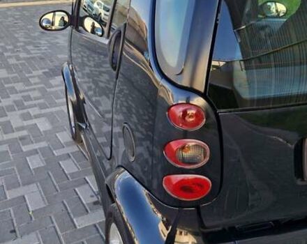 Черный Смарт Форту, объемом двигателя 0.7 л и пробегом 267 тыс. км за 2990 $, фото 18 на Automoto.ua