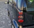 Черный Смарт Форту, объемом двигателя 0.7 л и пробегом 267 тыс. км за 2990 $, фото 18 на Automoto.ua