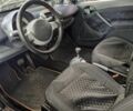 Чорний Смарт Fortwo, об'ємом двигуна 0.7 л та пробігом 220 тис. км за 2100 $, фото 9 на Automoto.ua