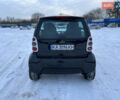 Чорний Смарт Fortwo, об'ємом двигуна 0.7 л та пробігом 260 тис. км за 2850 $, фото 3 на Automoto.ua