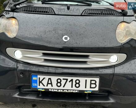 Черный Смарт Форту, объемом двигателя 0.7 л и пробегом 263 тыс. км за 3100 $, фото 8 на Automoto.ua