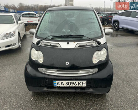 Черный Смарт Форту, объемом двигателя 0.7 л и пробегом 260 тыс. км за 2999 $, фото 6 на Automoto.ua