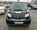 Чорний Смарт Fortwo, об'ємом двигуна 0.7 л та пробігом 260 тис. км за 2999 $, фото 6 на Automoto.ua