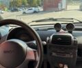 Чорний Смарт Fortwo, об'ємом двигуна 0.7 л та пробігом 220 тис. км за 2550 $, фото 18 на Automoto.ua