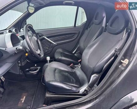 Чорний Смарт Fortwo, об'ємом двигуна 0.7 л та пробігом 222 тис. км за 5490 $, фото 8 на Automoto.ua