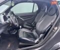 Чорний Смарт Fortwo, об'ємом двигуна 0.7 л та пробігом 222 тис. км за 5490 $, фото 8 на Automoto.ua