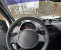 Чорний Смарт Fortwo, об'ємом двигуна 0.7 л та пробігом 170 тис. км за 3500 $, фото 11 на Automoto.ua