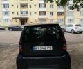 Черный Смарт Форту, объемом двигателя 0.7 л и пробегом 240 тыс. км за 3100 $, фото 1 на Automoto.ua