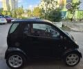 Чорний Смарт Fortwo, об'ємом двигуна 0.7 л та пробігом 159 тис. км за 3000 $, фото 7 на Automoto.ua