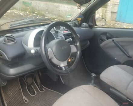 Чорний Смарт Fortwo, об'ємом двигуна 0.7 л та пробігом 130 тис. км за 3400 $, фото 11 на Automoto.ua