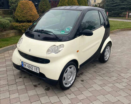 Черный Смарт Форту, объемом двигателя 0.7 л и пробегом 142 тыс. км за 3700 $, фото 1 на Automoto.ua