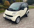Черный Смарт Форту, объемом двигателя 0.7 л и пробегом 142 тыс. км за 3700 $, фото 1 на Automoto.ua