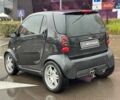 Чорний Смарт Fortwo, об'ємом двигуна 0.7 л та пробігом 213 тис. км за 5490 $, фото 3 на Automoto.ua