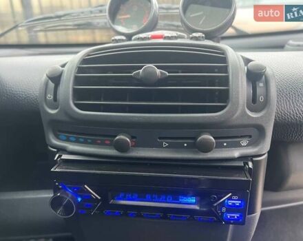 Черный Смарт Форту, объемом двигателя 0.7 л и пробегом 222 тыс. км за 4490 $, фото 12 на Automoto.ua