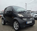 Черный Смарт Форту, объемом двигателя 0.7 л и пробегом 160 тыс. км за 3300 $, фото 6 на Automoto.ua