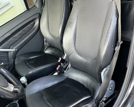 Чорний Смарт Fortwo, об'ємом двигуна 0.7 л та пробігом 113 тис. км за 4800 $, фото 2 на Automoto.ua