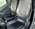 Чорний Смарт Fortwo, об'ємом двигуна 0.7 л та пробігом 113 тис. км за 4800 $, фото 2 на Automoto.ua