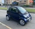 Черный Смарт Форту, объемом двигателя 0.7 л и пробегом 156 тыс. км за 2690 $, фото 4 на Automoto.ua