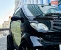 Черный Смарт Форту, объемом двигателя 0.6 л и пробегом 190 тыс. км за 2999 $, фото 17 на Automoto.ua