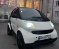 Черный Смарт Форту, объемом двигателя 0.7 л и пробегом 175 тыс. км за 3000 $, фото 1 на Automoto.ua