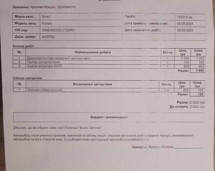 Черный Смарт Форту, объемом двигателя 0.7 л и пробегом 153 тыс. км за 2800 $, фото 3 на Automoto.ua