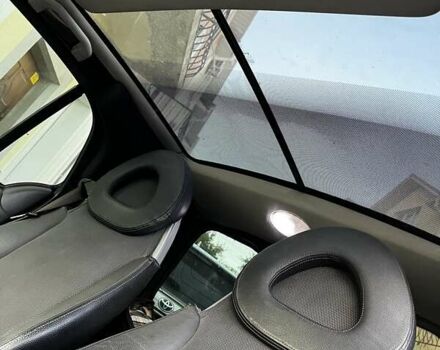 Чорний Смарт Fortwo, об'ємом двигуна 0.7 л та пробігом 113 тис. км за 4800 $, фото 4 на Automoto.ua