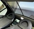 Чорний Смарт Fortwo, об'ємом двигуна 0.7 л та пробігом 113 тис. км за 4800 $, фото 4 на Automoto.ua