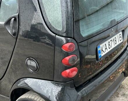 Черный Смарт Форту, объемом двигателя 0.7 л и пробегом 263 тыс. км за 3100 $, фото 4 на Automoto.ua