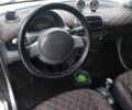 Черный Смарт Форту, объемом двигателя 0.7 л и пробегом 187 тыс. км за 3200 $, фото 9 на Automoto.ua