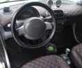 Чорний Смарт Fortwo, об'ємом двигуна 0.7 л та пробігом 187 тис. км за 4000 $, фото 9 на Automoto.ua