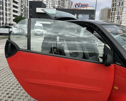 Черный Смарт Форту, объемом двигателя 0.7 л и пробегом 179 тыс. км за 3200 $, фото 5 на Automoto.ua