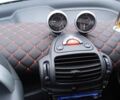 Черный Смарт Форту, объемом двигателя 0.7 л и пробегом 187 тыс. км за 3200 $, фото 13 на Automoto.ua