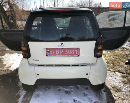 Черный Смарт Форту, объемом двигателя 0.7 л и пробегом 127 тыс. км за 3300 $, фото 9 на Automoto.ua