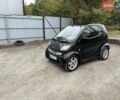 Черный Смарт Форту, объемом двигателя 0.7 л и пробегом 263 тыс. км за 3100 $, фото 1 на Automoto.ua