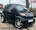 Чорний Смарт Fortwo, об'ємом двигуна 0.7 л та пробігом 222 тис. км за 3990 $, фото 1 на Automoto.ua