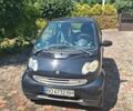 Чорний Смарт Fortwo, об'ємом двигуна 0.7 л та пробігом 132 тис. км за 3700 $, фото 1 на Automoto.ua
