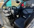 Чорний Смарт Fortwo, об'ємом двигуна 0.7 л та пробігом 197 тис. км за 2900 $, фото 1 на Automoto.ua
