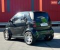 Чорний Смарт Fortwo, об'ємом двигуна 0.7 л та пробігом 222 тис. км за 3290 $, фото 6 на Automoto.ua