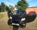 Чорний Смарт Fortwo, об'ємом двигуна 0.7 л та пробігом 195 тис. км за 3900 $, фото 1 на Automoto.ua