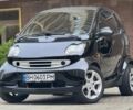 Черный Смарт Форту, объемом двигателя 0.7 л и пробегом 199 тыс. км за 3700 $, фото 1 на Automoto.ua