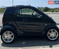 Чорний Смарт Fortwo, об'ємом двигуна 0.7 л та пробігом 113 тис. км за 3238 $, фото 1 на Automoto.ua