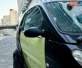 Черный Смарт Форту, объемом двигателя 0.6 л и пробегом 190 тыс. км за 2999 $, фото 12 на Automoto.ua