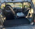 Чорний Смарт Fortwo, об'ємом двигуна 0.8 л та пробігом 347 тис. км за 4600 $, фото 22 на Automoto.ua