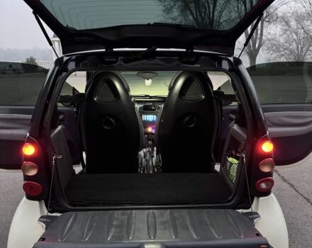 Черный Смарт Форту, объемом двигателя 0.7 л и пробегом 175 тыс. км за 3000 $, фото 6 на Automoto.ua