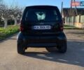 Чорний Смарт Fortwo, об'ємом двигуна 0.8 л та пробігом 347 тис. км за 4600 $, фото 2 на Automoto.ua