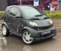 Чорний Смарт Fortwo, об'ємом двигуна 0.7 л та пробігом 213 тис. км за 5490 $, фото 1 на Automoto.ua
