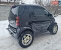 Чорний Смарт Fortwo, об'ємом двигуна 0.7 л та пробігом 155 тис. км за 3999 $, фото 8 на Automoto.ua